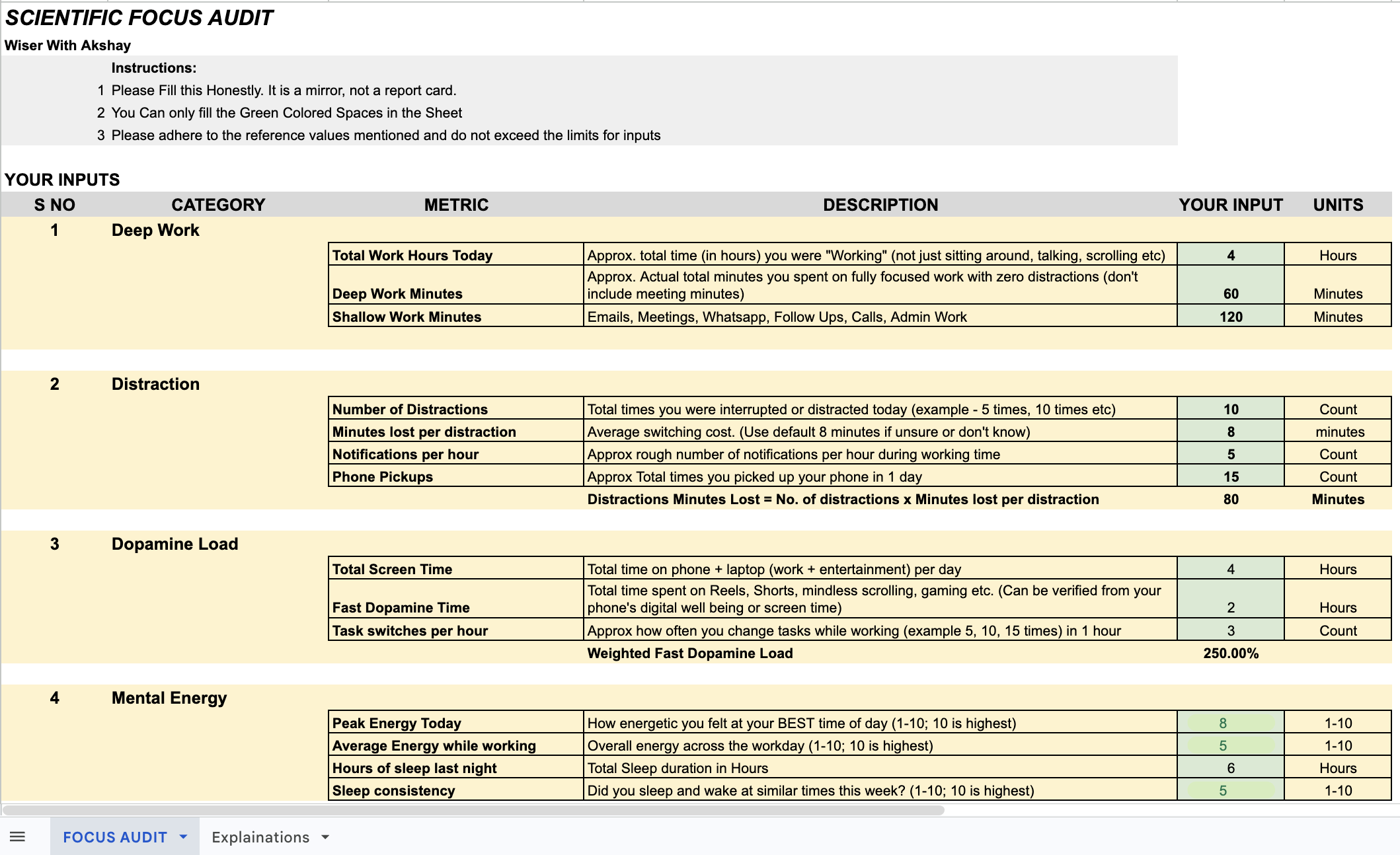 Focus Audit — Your Inputs: Deep Work, Distraction, Dopamine Load